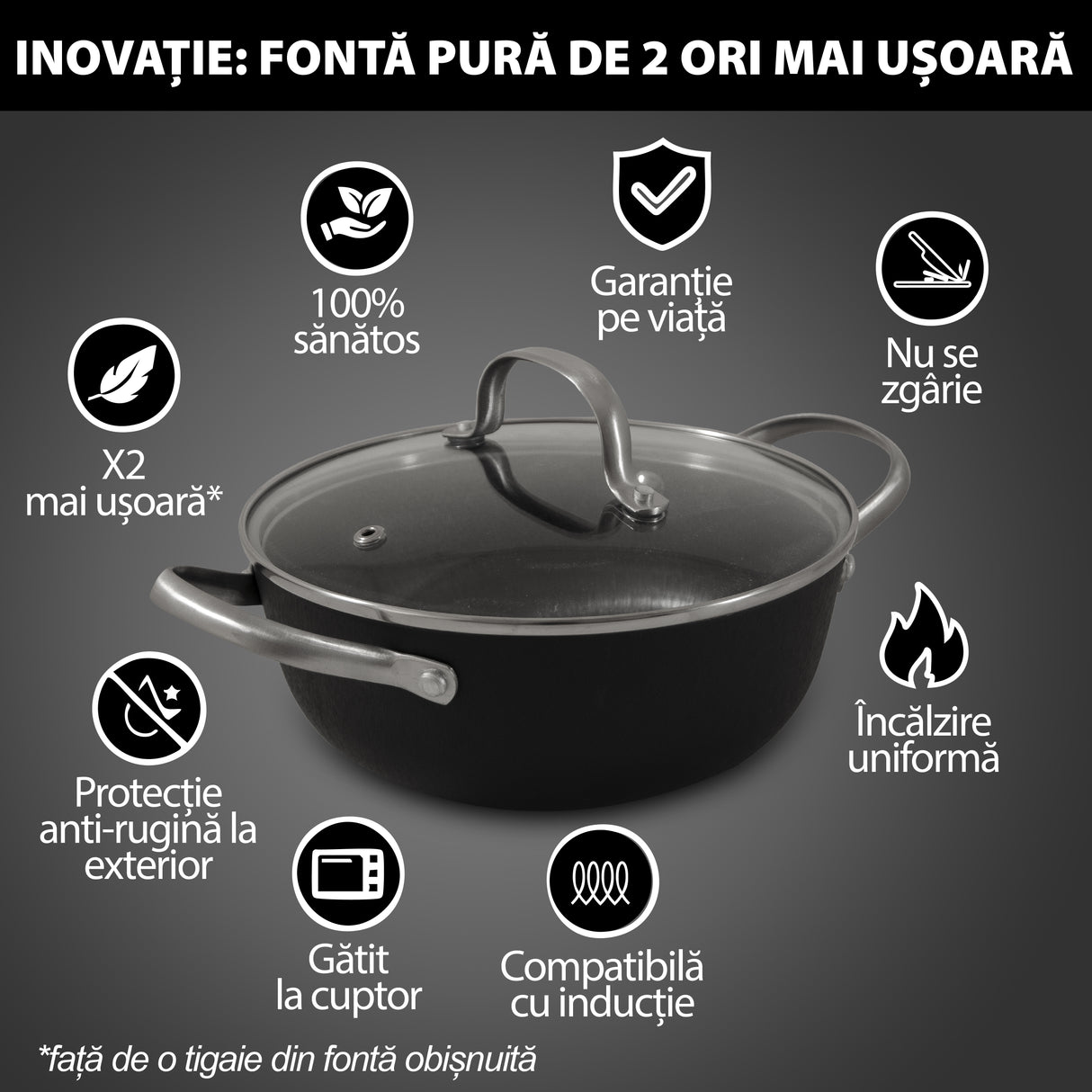 Cratiță fontă ușoară pură