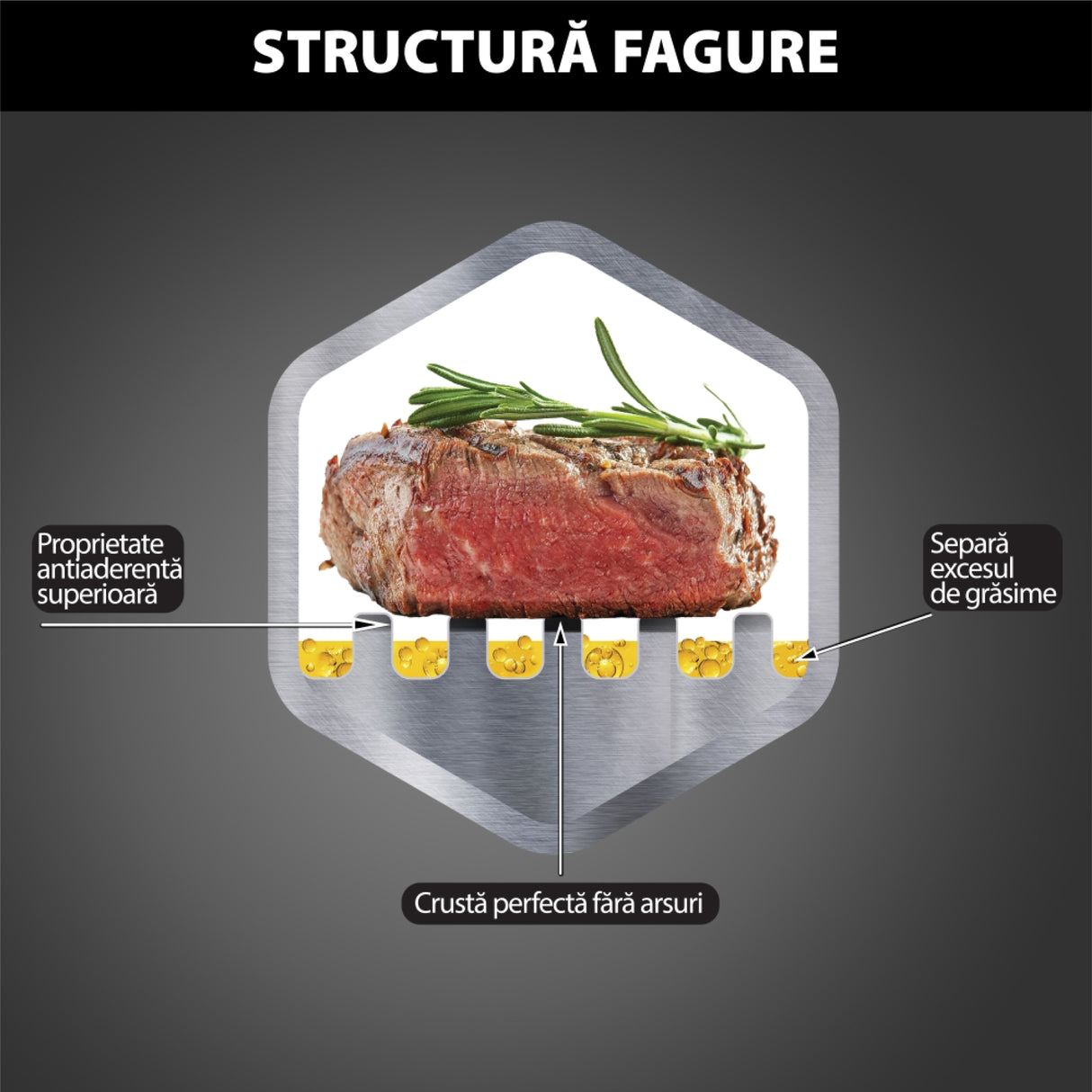 Cratiță fontă ușoară tip fagure