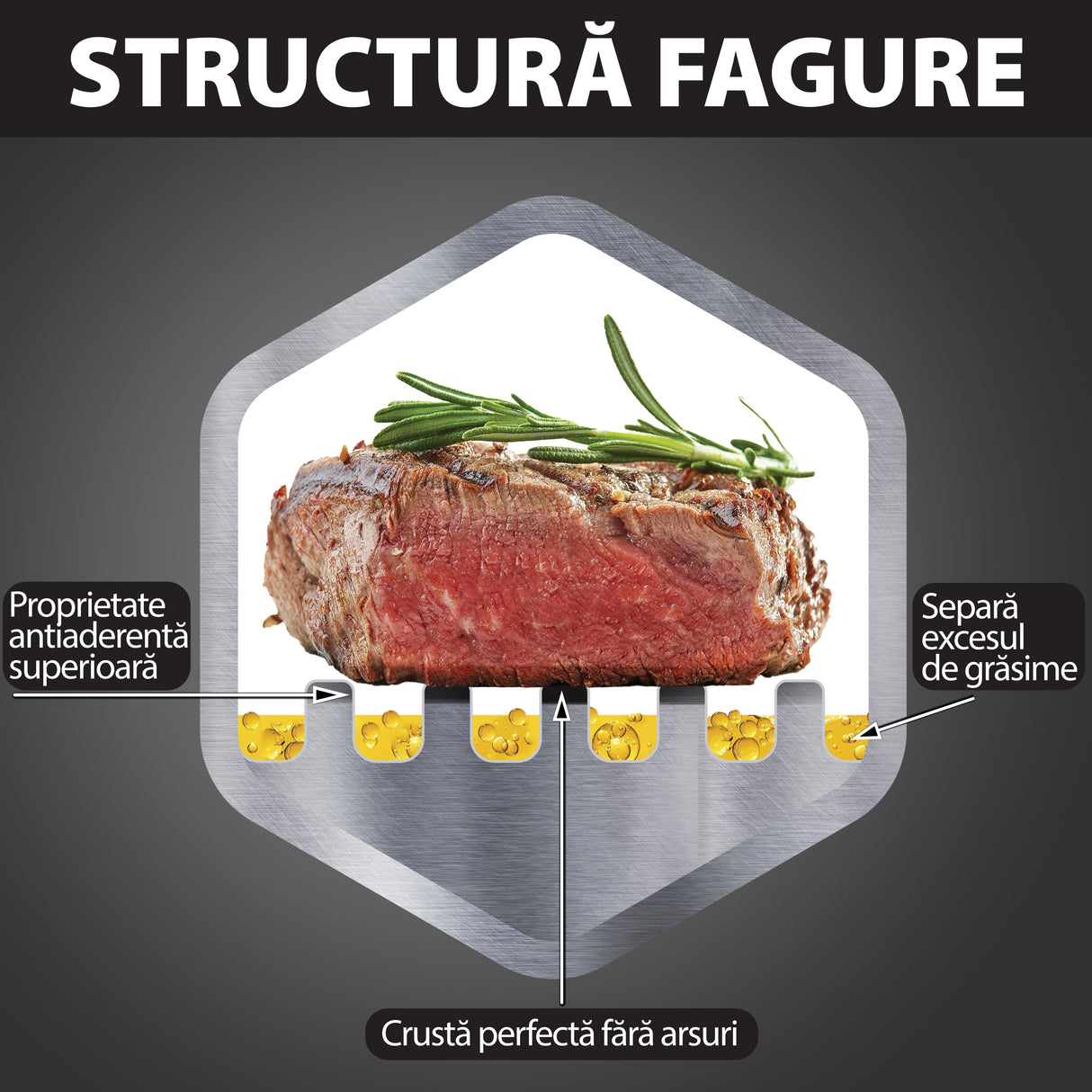 Cratiță fontă ușoară tip fagure